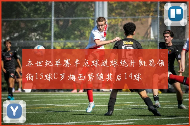 本世纪单赛季点球进球统计凯恩领衔15球C罗梅西紧随其后14球